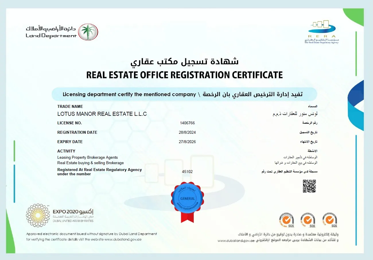 RERA Certificate